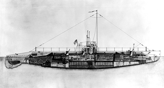 Cross-section of CC class sub.